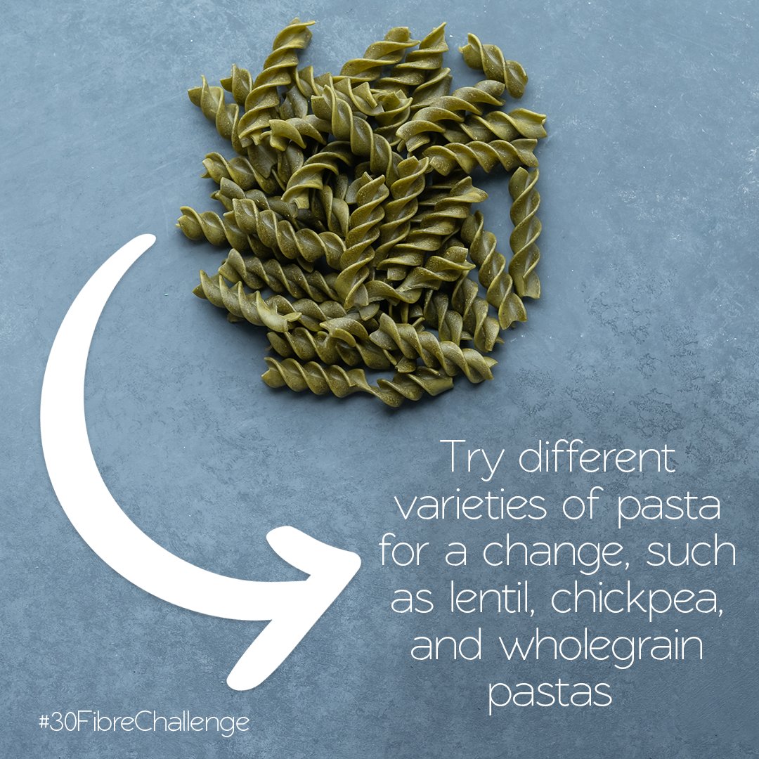 Are you looking to boost your #fibre intake? 

Check out this week's Quadram Takeover with #PhD students Kathrin, <a href="/Raf_Col_/">Raffaele Colosimo</a>,  <a href="/MicrobioMolly/">Molly Millar</a> for easy tips and tricks 🙌 

Plus you can test your knowledge in our Fibre Quiz, live on Instagram stories 👉 ow.ly/FYXq50EKW2e