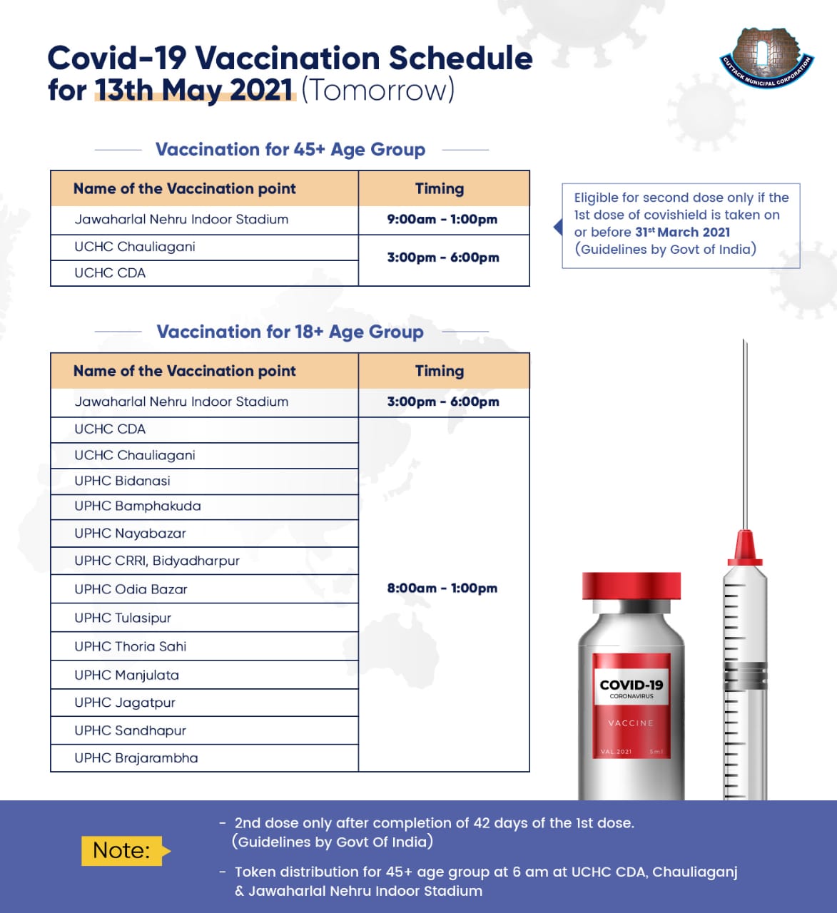 Cmc Cuttack Detailed Update On Covid19 Vaccination Schedule For Tomorrow Age Group 18 44 As Per The Online Slot Booking Timings Amp Guidelines For 45 2nd Dose Only Walk Ins T Co Cy9sr1gzvl