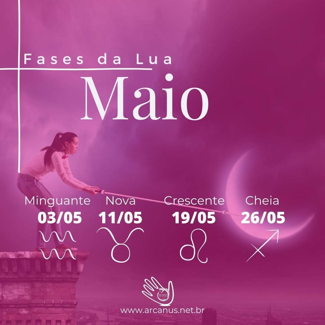 ArcanusConsult1's tweet photo. Tabela lunar de Maio...
#tabelalunar #calendáriolunar #fasesdalua #luasdemaio https://t.co/3EMtavB1sV