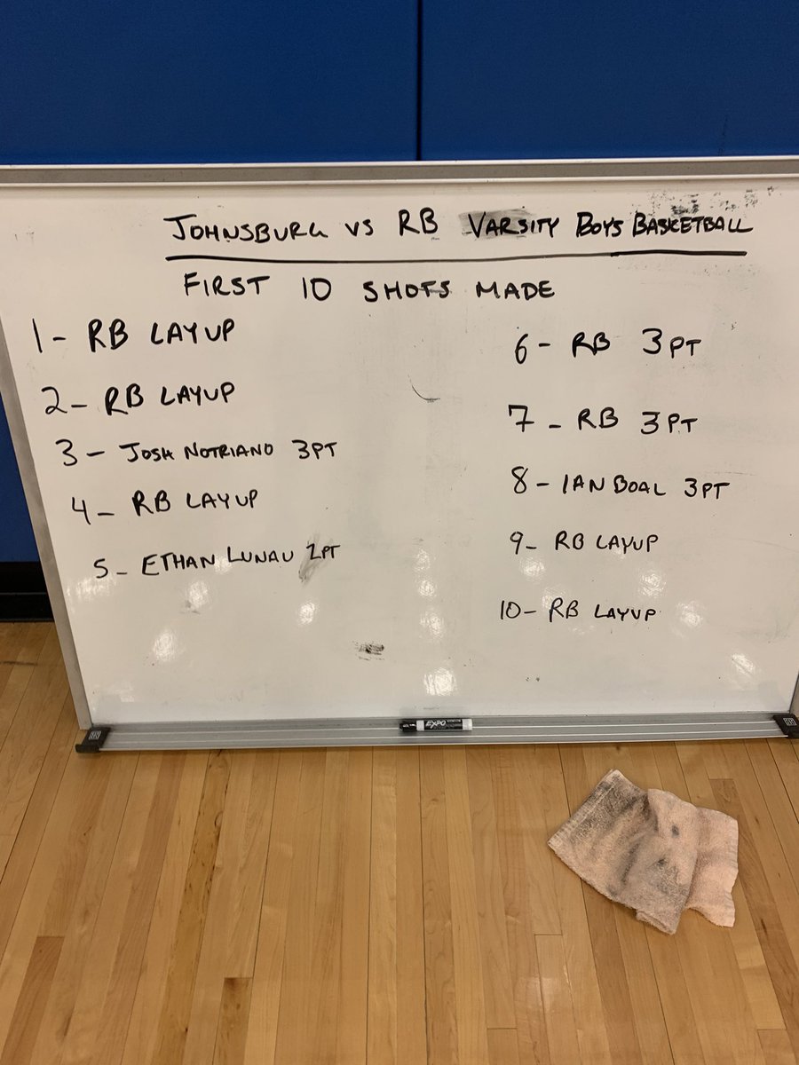 JohnsburgPE's tweet photo. Basketball Skills Challenge Part II: Johnsburg Varsity Boys game vs RB first 10 shots made mapped out on the floor. #JohnsburgPE https://t.co/wrNYBewfTn