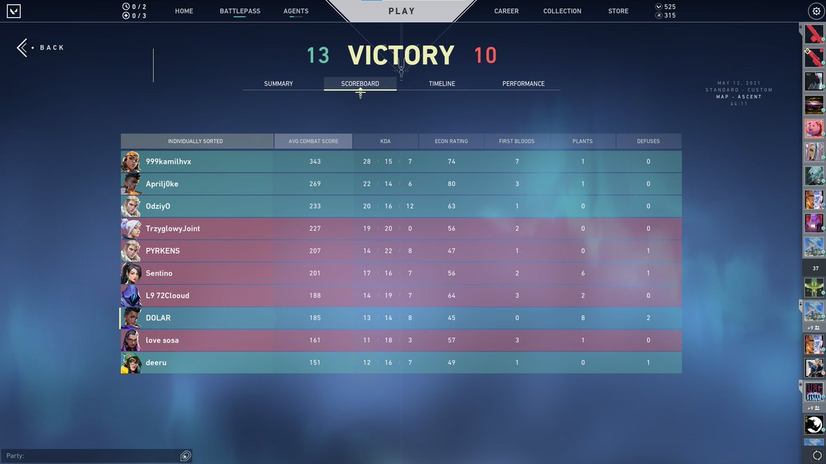 Przeżyliśmy pierwszy dzień majora, klątwa walizy zdjęta 😎 GGWP