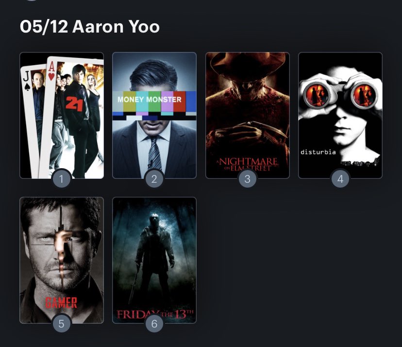 Hoy cumple años el actor a Aaron Yoo (42) Happy Birthday ! Aquí mi ranking: 