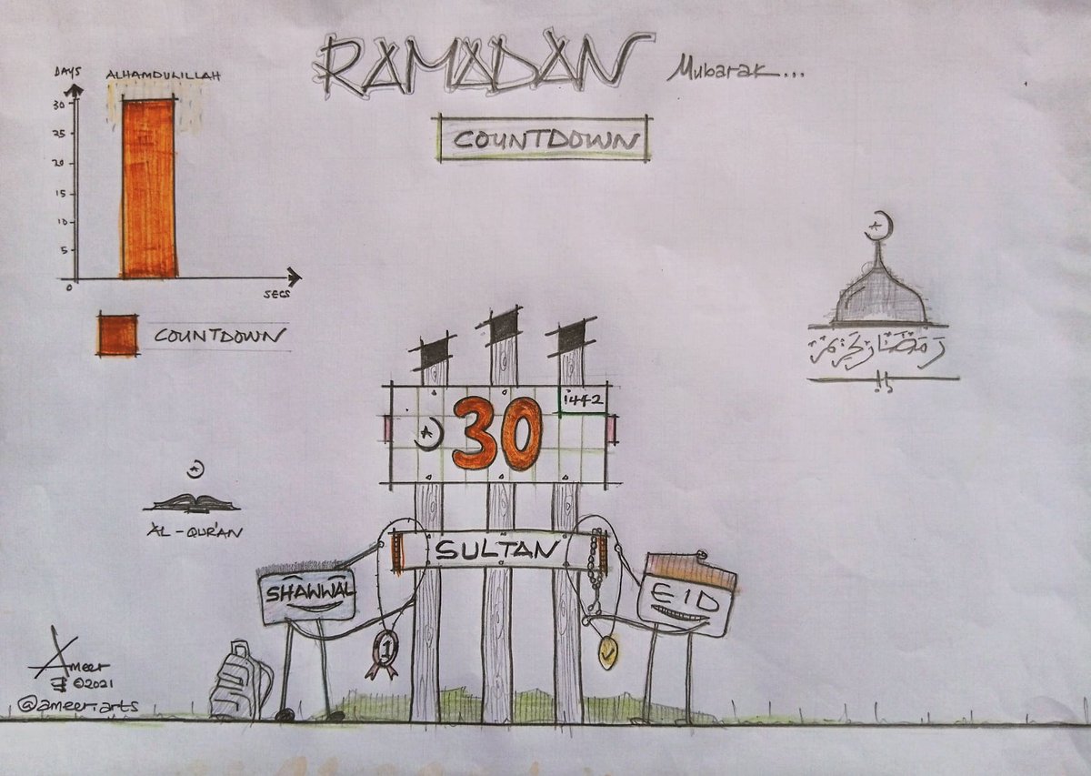 Malancy_gtw's tweet photo. 🕯️Happy Iftar to you ALL☕🕯
The Great and Blessed Month of Ramadan has come to end, May Allah accept all our Ibadahs and forgive us our sins, protect us and our families and other Muslims from other places from our enemies.Aameen🙏🏼
#Day_30 #Ameer #Ramadan1442(2021)😭🌛 #YesIsYes https://t.co/16KVxa5jXZ