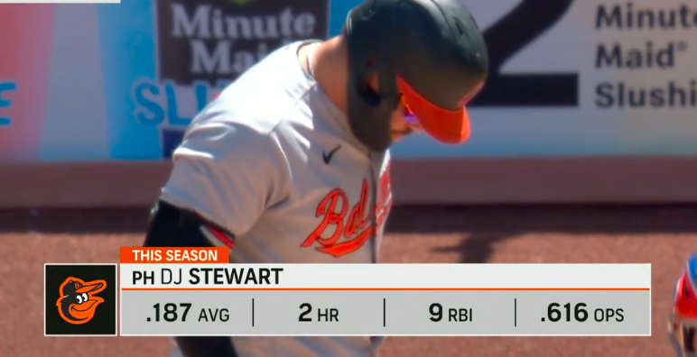 Extra Base Brit tweet media