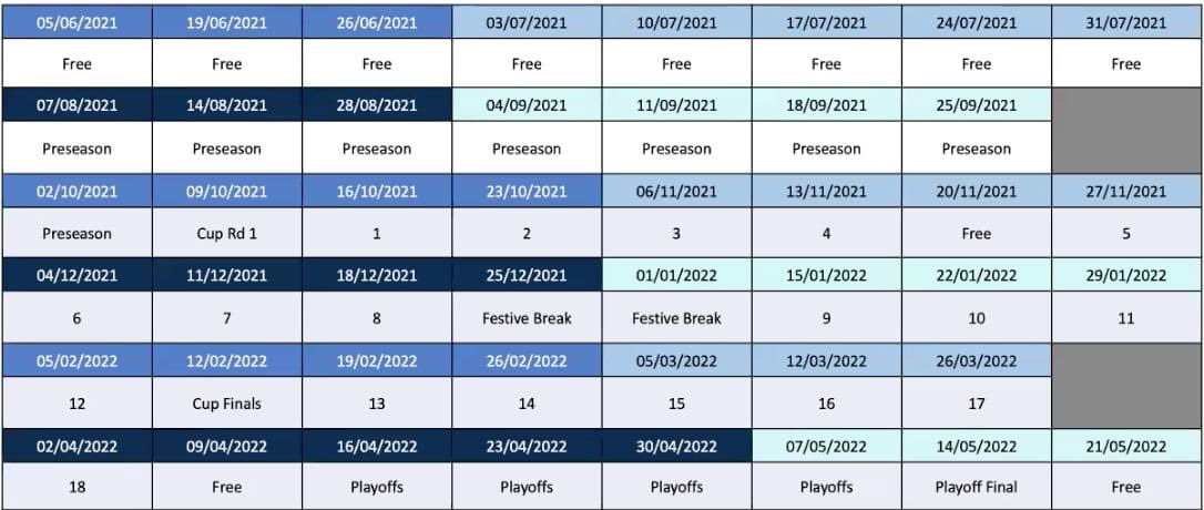 glasgowdevils's tweet image. Basketballscotland recently hosted a webinar which looks at proposed calendar of returning to basketball. Below dates are only indicative and may be subject to change but we do hope to be able to resume our activities as soon as safe and possible to do so