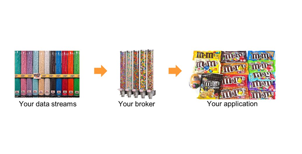 Simon Crosby tweet media