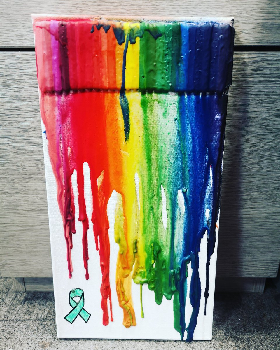 SpringyABTeam's tweet image. One of our anti-bullying ambassadors created this piece of art work for mental health awareness week 🌈 #makeadifference #bethedifference #promiseofhope #icanwecan #MentalHealthAwarenessWeek #bekindtoyourself #wordshavepower #antibullying