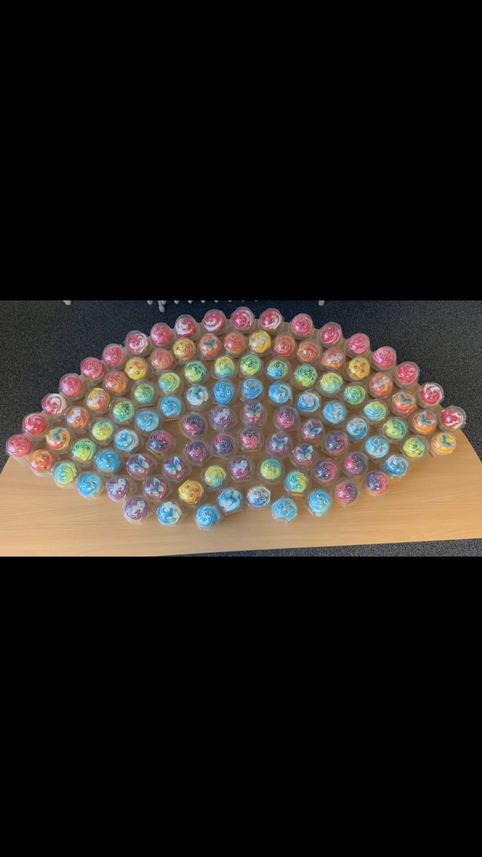 fionam54's tweet photo. Happy International Nurses Day 🥳 so proud of our nurses at @SOARS_WGH and the dedication they show ❤️ we hope they enjoyed the treat boxes #proud #InternationalNursesDay2021 https://t.co/p9fXoESsTk