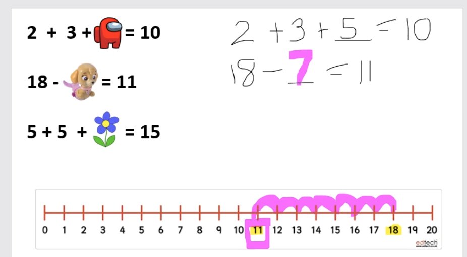 Ms__M__Woodruff's tweet photo. Today we tried to find the missing variable in a variety of equations. We used a number line and hundreds chart to help us. @GEVSchool https://t.co/SbZeLOGSHb