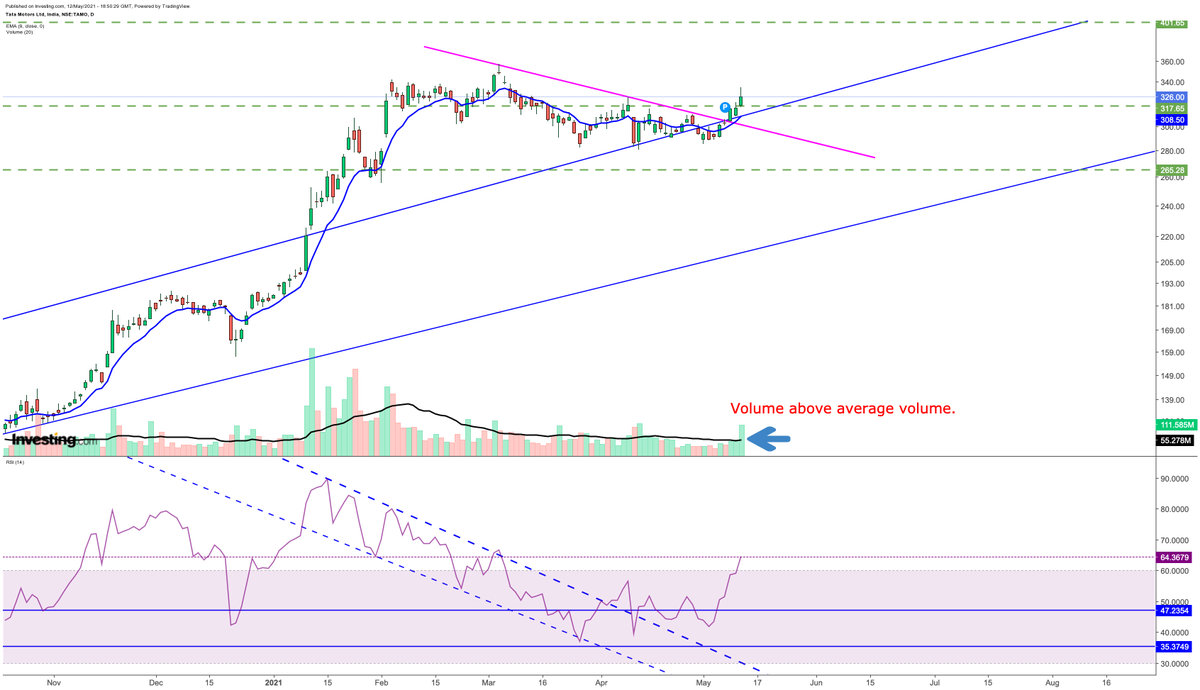 Large Caps 💸 (@LargeCaps) / Posts / X