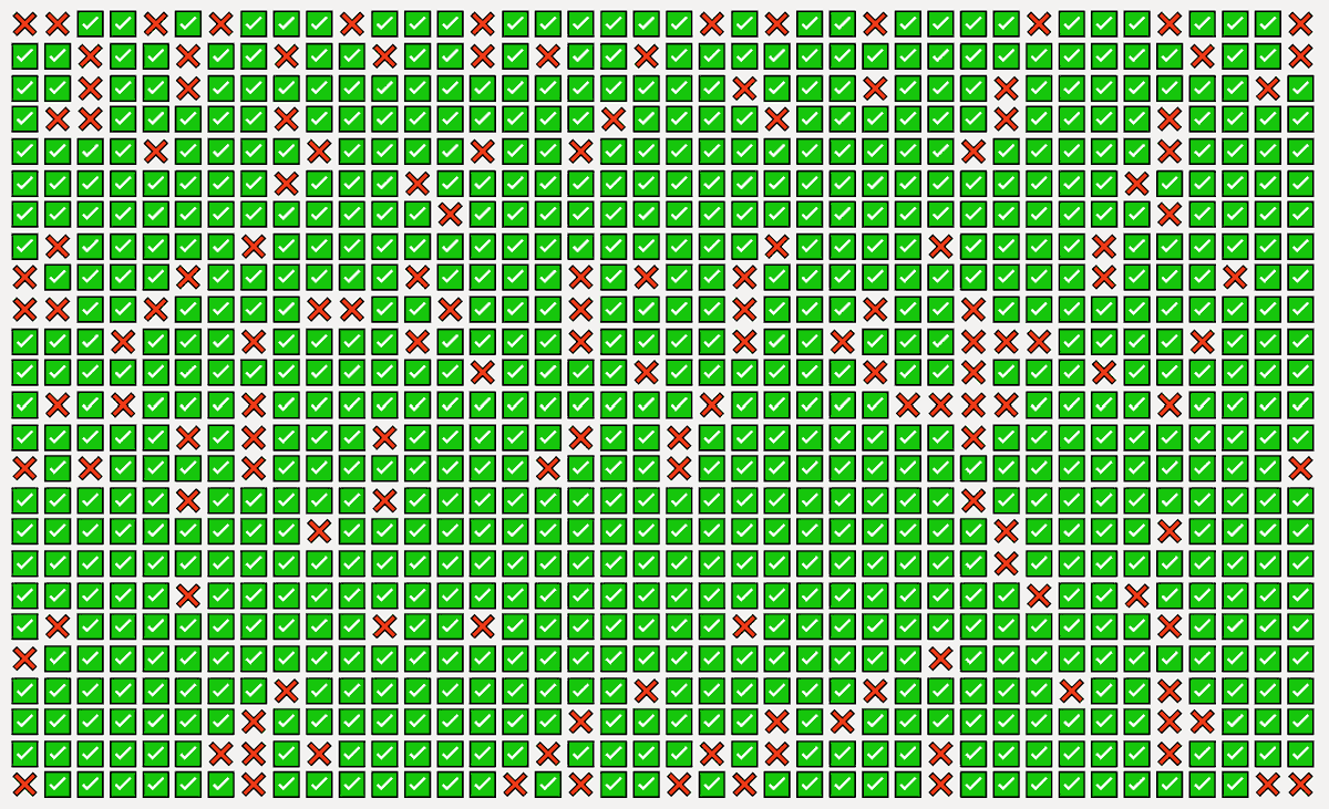 Les 1000 matchs professionnels de <a href="/serenawilliams/">Serena Williams</a>...