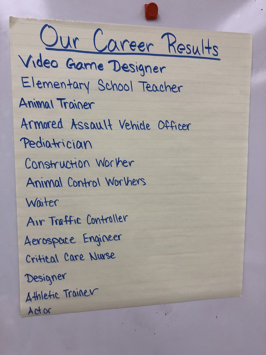 WellonsMadison's tweet photo. Today, we took a survey to find out what career would be a good fit based on our interests. We talked about what region in Virginia they could live in based on their career results. I loved seeing them so excited to see their career results 🥰 https://t.co/tkqAMBMH57