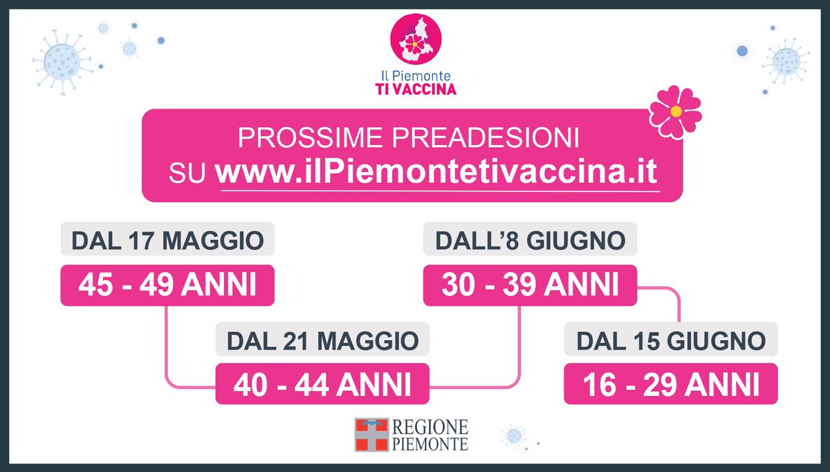 Anticipate le preadesioni per la vaccinazione dei 40enni a partire da lunedì 17 maggio.
Potrà aderire sul portale ilpiemontetivaccina.it/preadesione/#/  la fascia 45-49 anni e da venerdì 21 maggio la fascia 40-44 anni #Covid_19