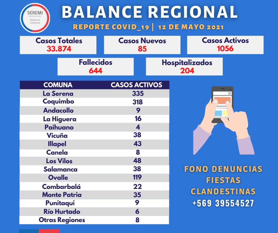 Seremi Salud Coquimbo tweet media