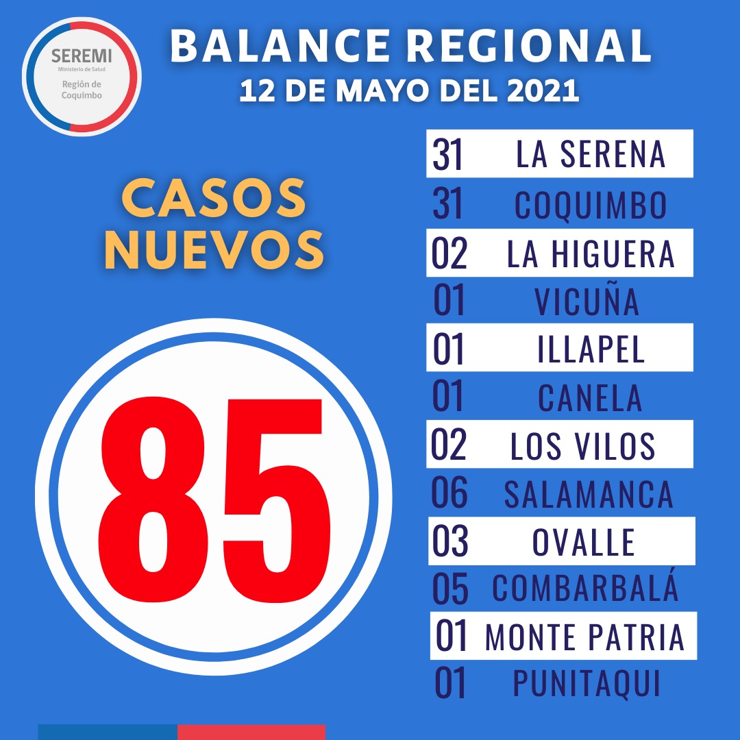 Seremi Salud Coquimbo tweet media