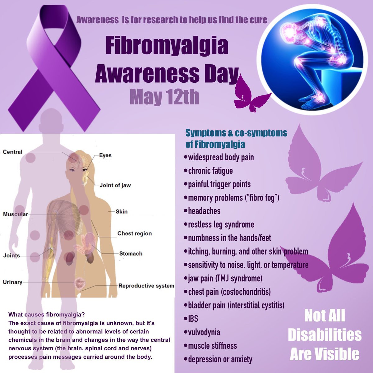 today is #FibromyalgiaAwarenessDay. i’ve barely seen anything about it because it isn’t a well-known illness at all. i’ve had fibro, a neurological disease, for many years now. it has hundreds of symptoms and can be extremely debilitating. more people need to know about it!!