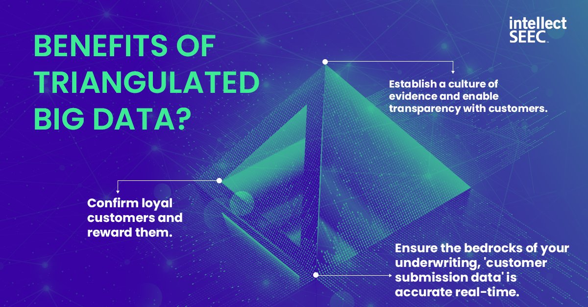 intellectAI's tweet image. A pyramid of benefits from data triangulation in commercial underwriting and risk analysis. Learn more about how data triangulation can prevent premium leakages in commercial underwriting operations. #datatriangulation #riskanalysis #underwriting bit.ly/3bmpZNG
