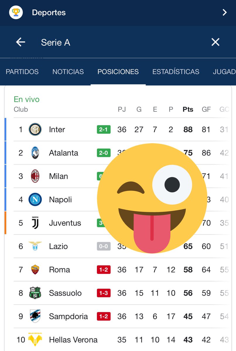 ChicoHdz's tweet photo. @inter esta bien, los perdono https://t.co/nFr5iwaQWX