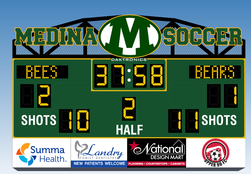 MedinaBoosters's tweet photo. Please thank and support these Champions of Medina. Each is supporting @medinaathletics student-athletes with a new scoreboard &amp; sound system at Memorial Stadium for the next 4-years. @SummaHealth @UPPER90FClub #NationalDesignMart #LandryDentistry https://t.co/mNQv5AQbhu