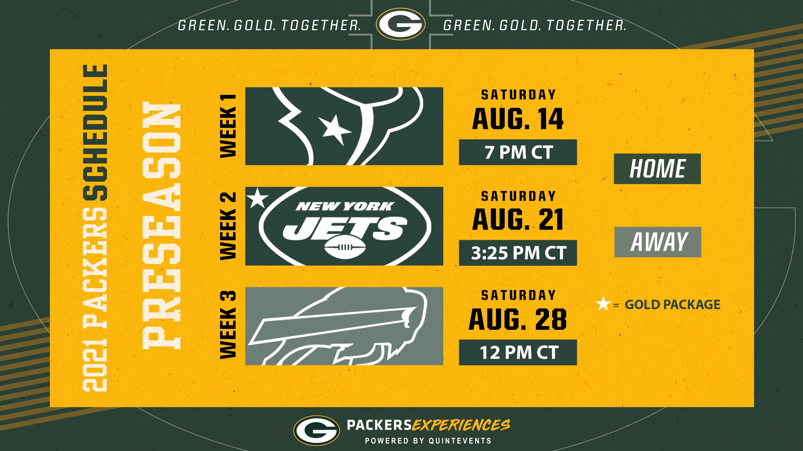 Green Bay Packers Schedule 2021: Dates, times, win/loss prediction