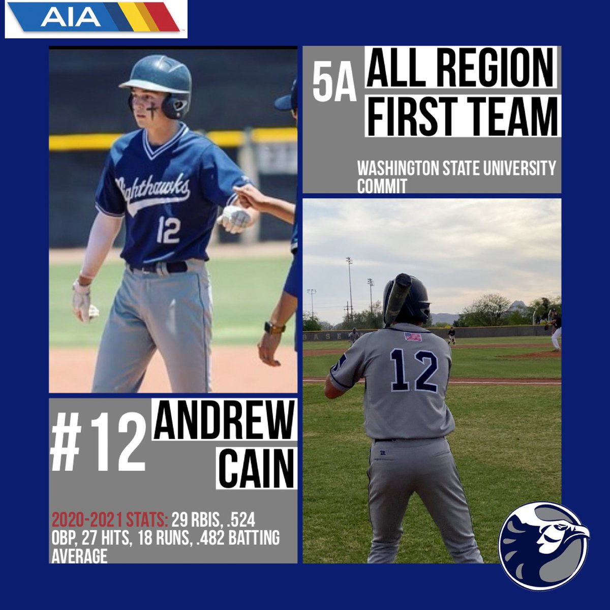 Our fourth and final congrats for making the All Region First Team goes to @andrewcain19! 

Congratulations on all your success this season. 🎊⚾️🎊

<a href="/amphischools/">Amphi Public Schools</a> <a href="/irhs_stugo/">IRHS STUGO</a>  #allregionfirstteam #az #baseball #irhsbathawks #nighthawkpride #nighthawkstrong