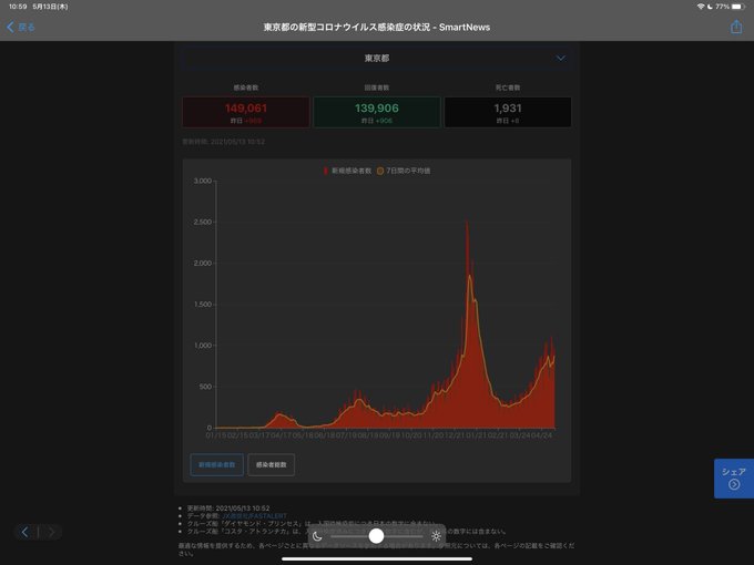 都道府県 高画質 のtwitterイラスト検索結果