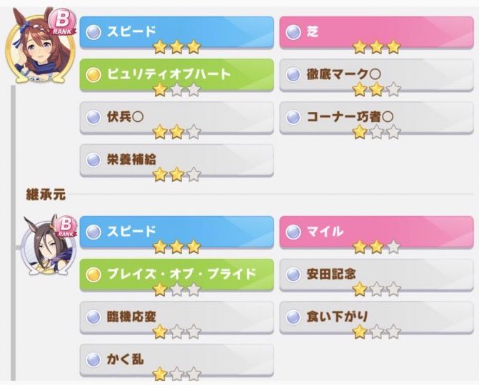 ウナ 混沌生み On Twitter 設立したばかりのサークルです みんなで中距離靴を投げ合うログイン率の高いサークルを目指してます よかったらどうぞー サークル名 無限の樹形図 ついでに スピード因子9のスーパークリークさん置いてます 根性ウララssr完凸