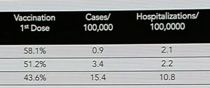 BuntaFish's tweet image. Wir haben eine neue Zahl entdeckt. Die Einhundertzehntausend. Ein guter Tag für die Mathemathik. #lanz @zdf @Karl_Lauterbach