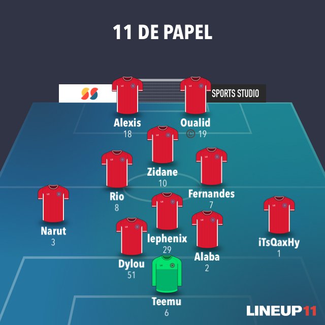 🔴⚪ résultat de la soiree ⚪🔴

<a href="/Ligue_PPL/">Ligue PPL</a> 🇪🇺 ldc
🆚️ <a href="/LaCailleCF/">🔴La Caillé C.F⚫️</a> 3-0 ❌
🆚️ @NeSa_eFoot 3-1 ✅

<a href="/Ligue_PPL/">Ligue PPL</a> 🇪🇺
🆚️ golde eleven 3-2 ✅

<a href="/SwissVPG/">VPG Switzerland 🇨🇭</a> 🇨🇭
🆚️ @Carioca_United 1-1 🤝
🆚️ suicid squad 1-1 🤝

<a href="/belgique_vpg/">VPG BELGIQUE 🇧🇪</a>  🇧🇪
🆚️ mdf united 2-1 ✅