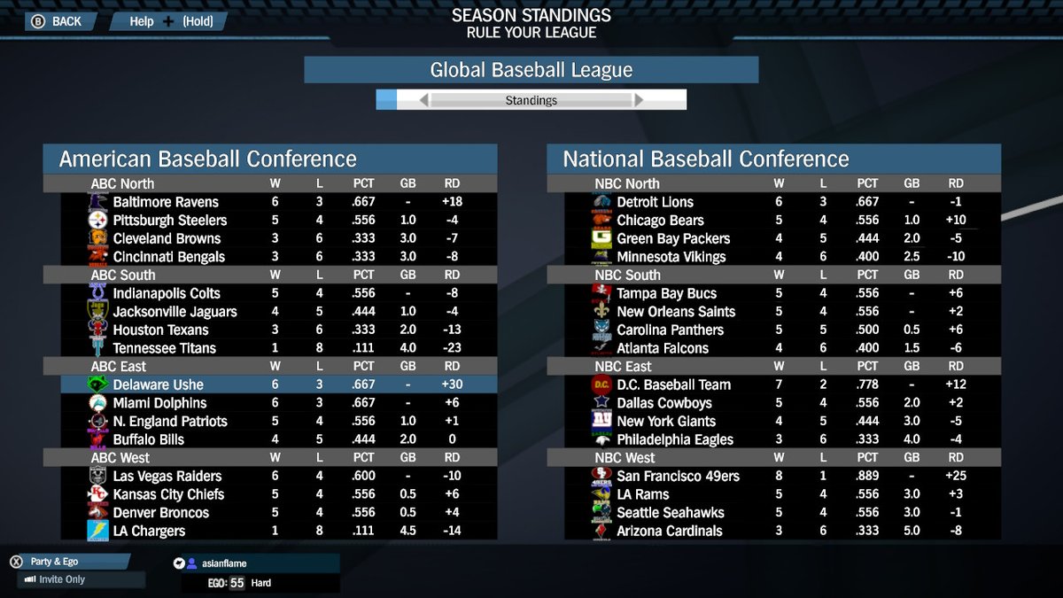 J_Ho34's tweet photo. @SupMegBaseball
@MetalheadSoft
#SuperMegaBaseball3
@thedailyfoe
@TheDaveShow

Game 9: @ Sea (4-4)
L 1-0

Not too much to say about this game. It was a fun defensive battle without either side able to take advantage of prime positions. https://t.co/ZzXBLlW8pl