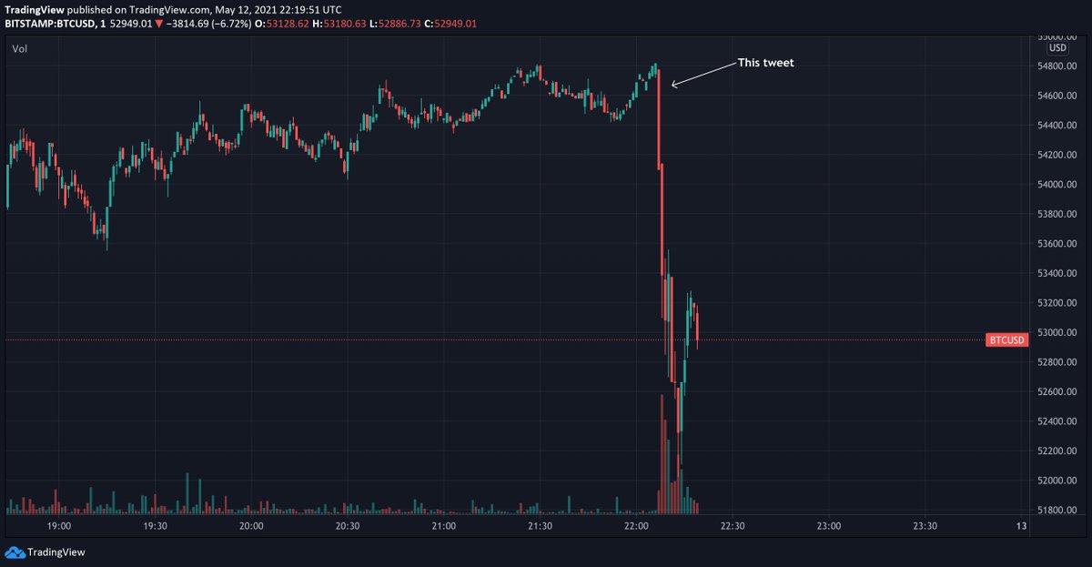 仮想 通貨 5ch