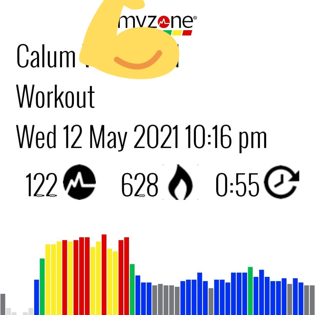 A Top Post PT Client Workout Today. 18 minutes of High Effort Cardio followed by a mixture of upper and Lower body resistance. Using the awesome #MyZone system to make my cardio efficient and effective 💪🏼