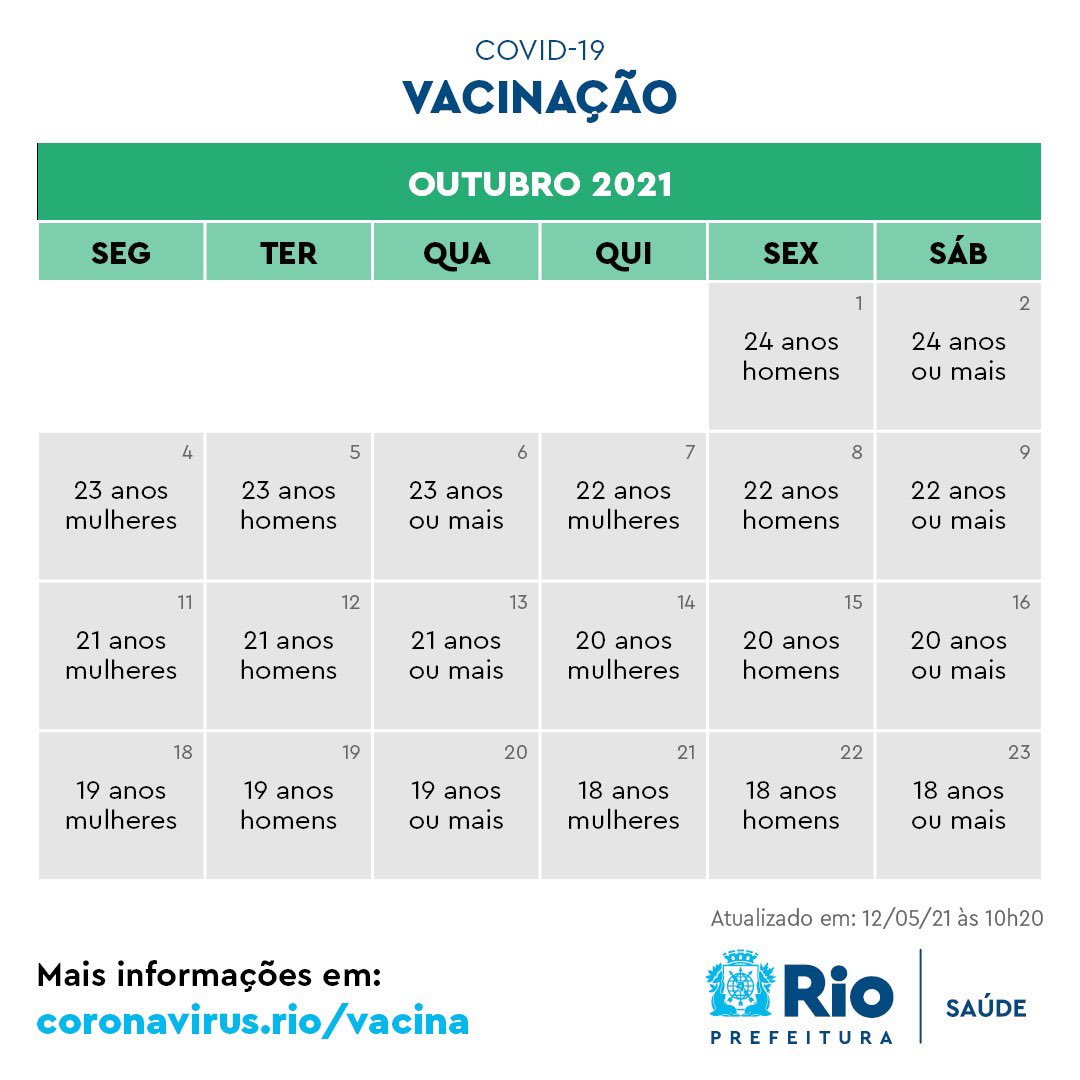 eduardopaes's tweet photo. Pretendemos ao longo das próximas duas semanas terminar a vacinação de todas as pessoas com comorbidade e pessoas com  deficiência permanente(PCD) como na tabela  em anexo.  Depois disso voltaremos a vacinação por idade.  2/3 https://t.co/I5EHENa950