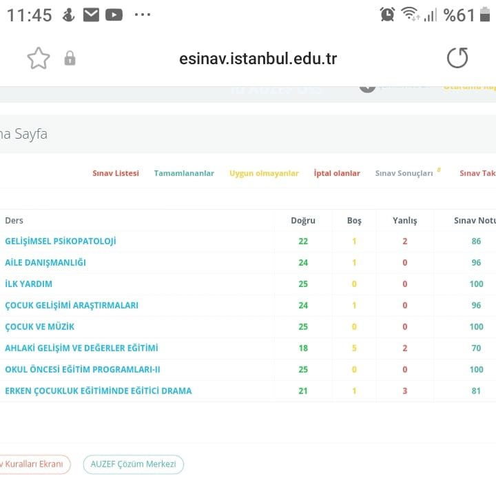 Ahh auzef 🤦‍♀️ örgünde daha az çalıştım daha iyiydi  ömrümü yedin auzef o kadar çalıştım yinede şu 70 ile 80 den kurtulamadim 🤦‍♀️🤦‍♀️