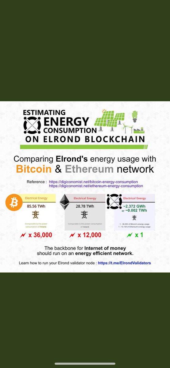 RaulRockandRoll's tweet photo. @elonmusk @elonmusk hey Elon, here you have the solution, you are welcome #EGLD #Elrond https://t.co/0rHjxkjqFS