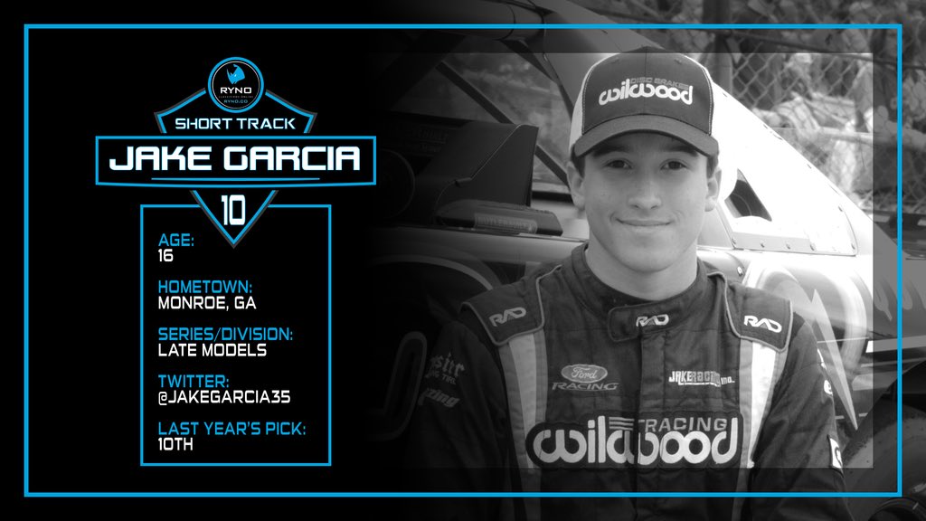 JakeGarcia35's tweet image. 10th pick in this year’s #ShortTrackDraft! 

Had a great time on the show 👍