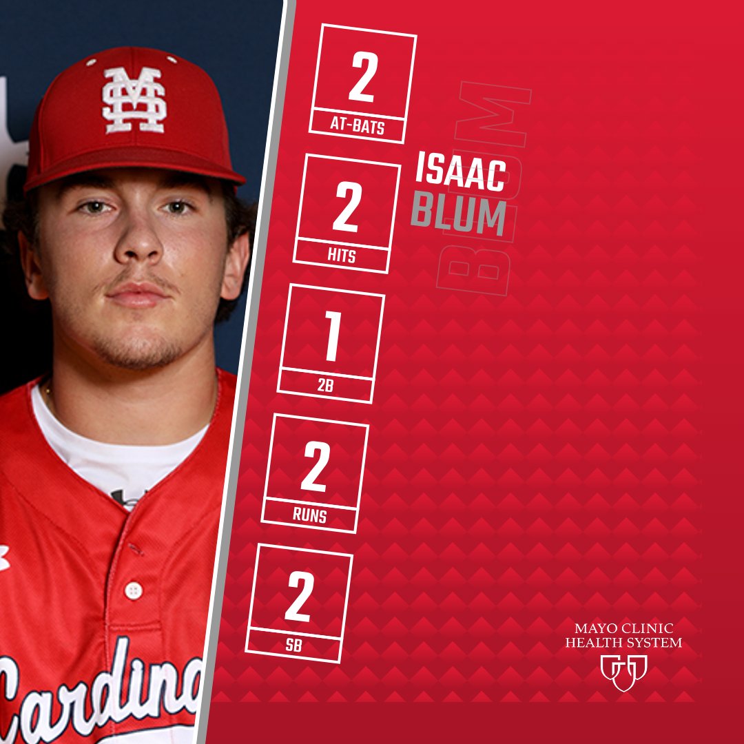 BB - <a href="/SMUBaseball/">SMU Baseball</a> survives <a href="/CarletonKnights/">Carleton Knights</a>' 8-run 9th inning to claim 11-10 win; Isaac Blum goes 2-for-2 w/ a 2B, 2 runs scored and 2 SB; Justin Weinberg finishes 2-for-4, 2B, HR to pace Cardinals' 18-hit offensive attack