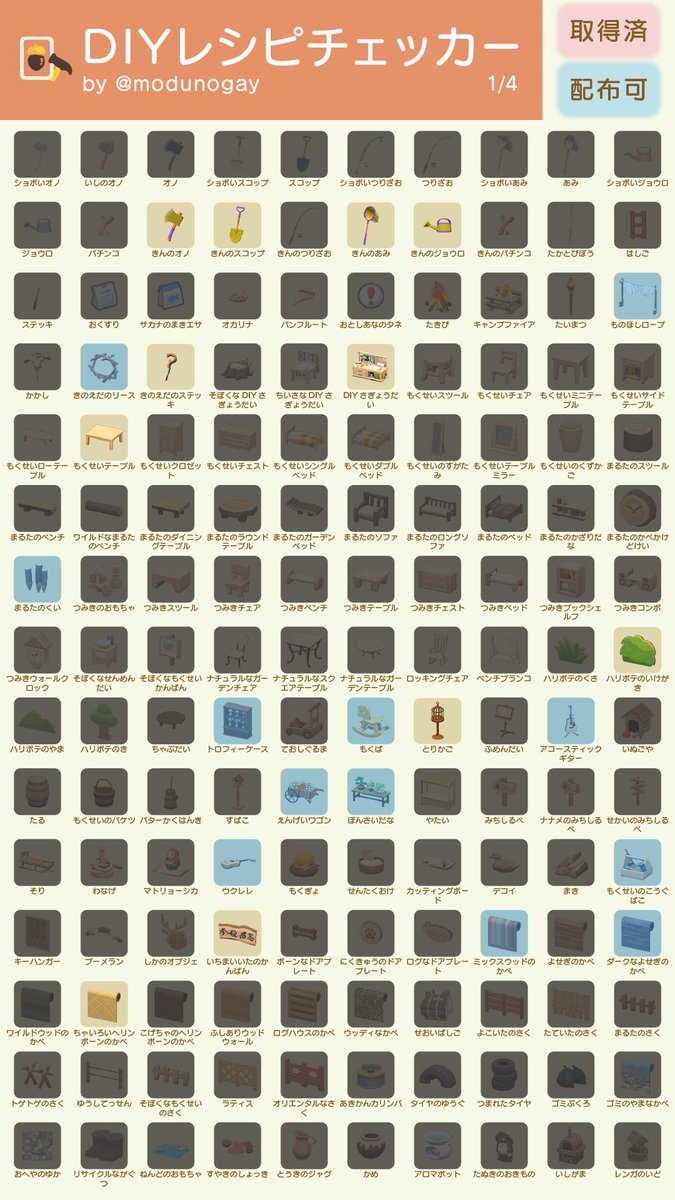 あつまれどうぶつの森 ゴールデンアーマーの入手方法と使いみち あつ森 攻略大百科 あつまれどうぶつの森 ゴールデンアーマーの入手方法と使いみち あつ森 攻略大百科