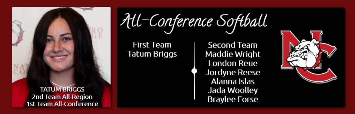 Congratulations to our All-Conference Athletes!!