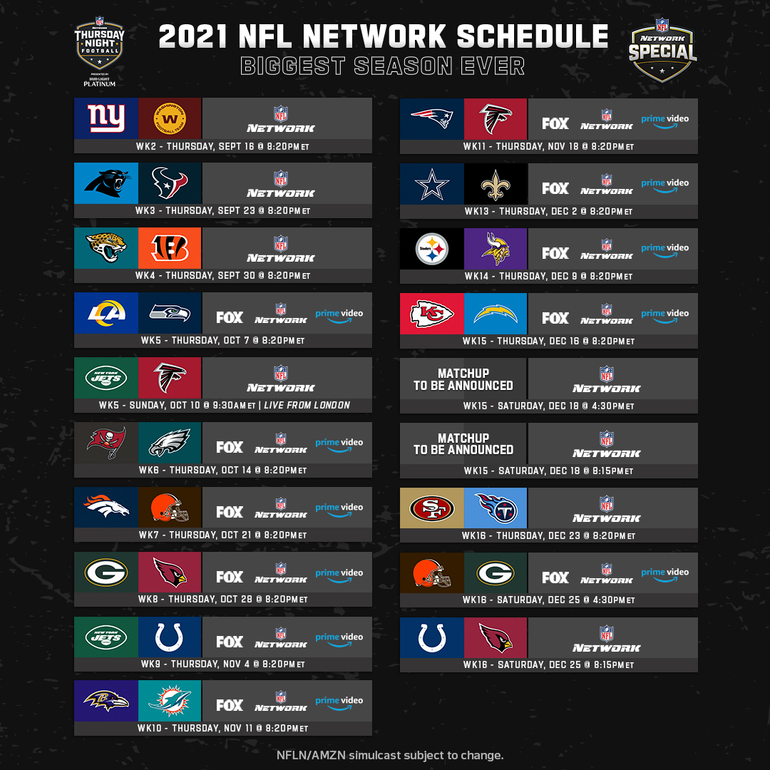 nfl schedule today channel