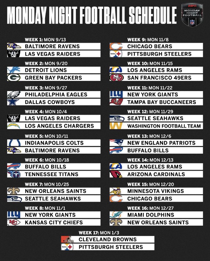 nfl monday night football schedule for 2021 your must watch games actionrush com