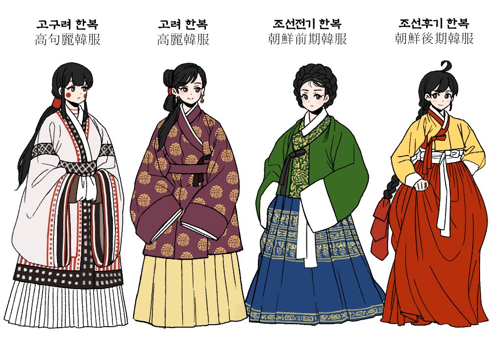 hanbokgwansim's tweet photo. 진심 미디어가 중요한듯 뭐든 그래야 사람들 머리속에 각인이 잘됨...한복도 다양한 시대 한복들 미디어에 자주 나오면 한복의 다양성을 사람들이 알겠지...드라마 영화에 다양한 시대 한복 나왔으면..ㅎ출처는 왼쪽 사진 좌용곡님(각 시대별 한복) 오른쪽 사진 흑요석님(조선시대 한복 세기별) https://t.co/fs7eXQiTOk