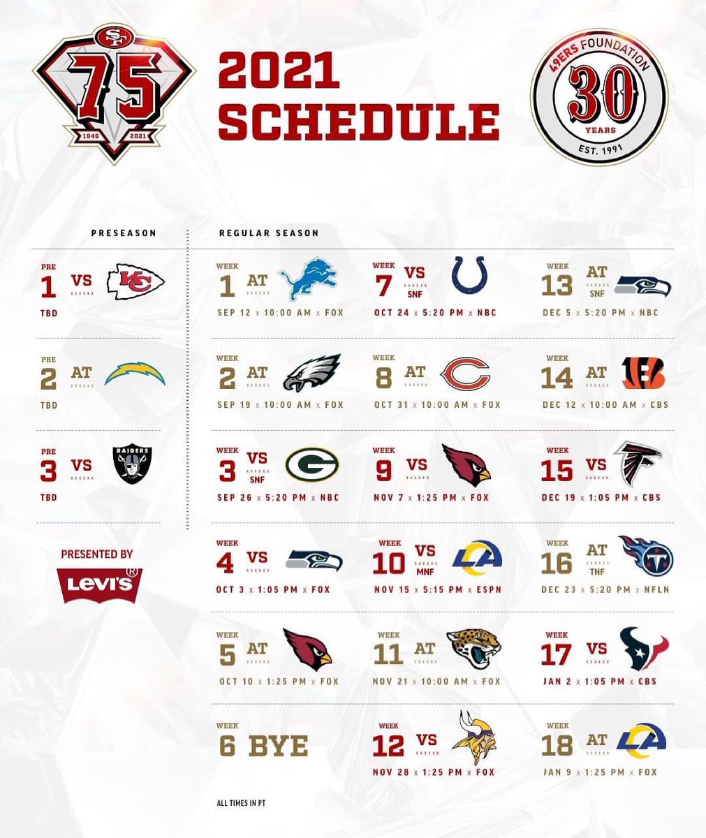 Gary Gmarkjr Twitter Sacramento River Cats Schedule 2022