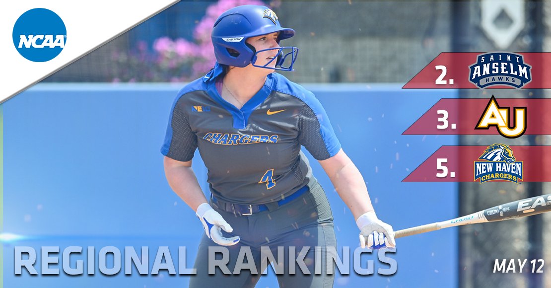 The NE10 (@thenortheast10) on Twitter photo In the final <a href="/NCAADII/">NCAA Division II</a> Regional Rankings before the NCAA field is announced, @stahawks, @aupanthers
& @UNHChargers are all in the top-5!
Saint Anselm and @adelphisb face off for the NE10 Championship this weekend!
#NE10EMBRACE40 In the final <a href="/NCAADII/">NCAA Division II</a> Regional Rankings before the NCAA field is announced, @stahawks, @aupanthers
& @UNHChargers are all in the top-5!
Saint Anselm and @adelphisb face off for the NE10 Championship this weekend!
#NE10EMBRACE40
