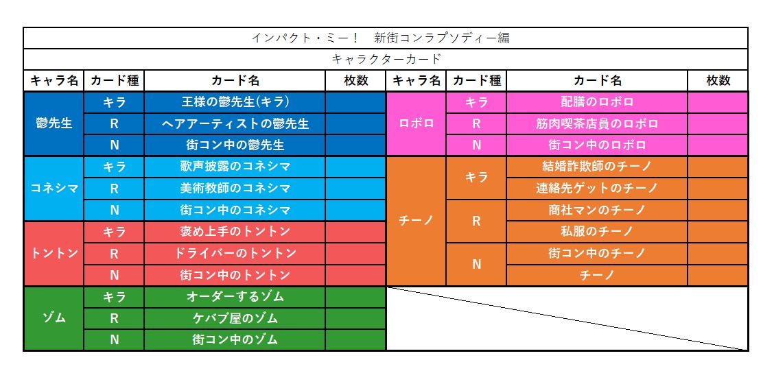 ラビ曹長 على تويتر インパクト ミー 新街コンラプソディー編のカード表を作りました カードの整理 交換の際などにご自由にお使いください キャラクターカードのr Nは効果あり 背景 オレンジ となし 背景 水色 黄色 で分けています インパクトミー ラビ曹長 على تويتر インパクト ミー 新街コンラプソディー編のカード表を作りました カードの整理 交換の際などにご自由にお使いください キャラクターカードのr Nは効果あり 背景 オレンジ となし 背景 水色 黄色 で分けています インパクトミー