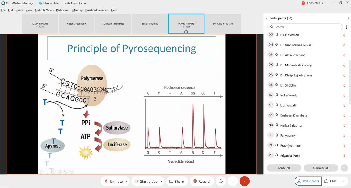 icmrnirwoh's tweet photo. Ms Sanketa Raut &amp; Ms Delna Irani covered the principles and application of pyrosequencing during our @DeptHealthRes Training Course #ATGC2021. They demonstrated PyroMark Q96 Pyrosequencer (Qiagen) and its use in DNA Methylation analysis.
@ICMRDELHI #ICMR4NewIndia #AmritMahotsav https://t.co/ImS6e6bRMC