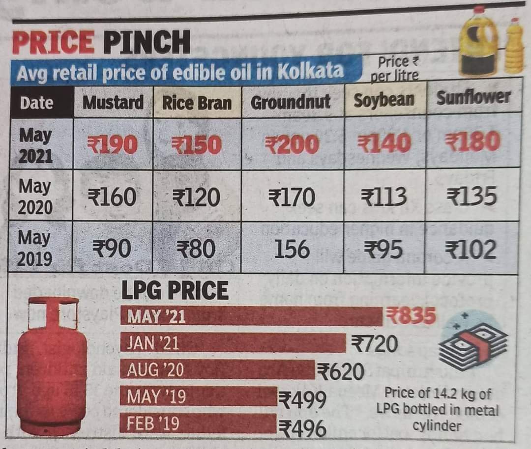 runcaralisarun's tweet image. Achedin are here.