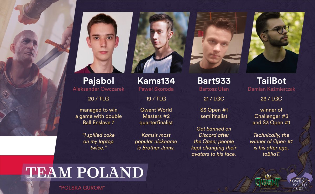 More familiar faces! Announcing the next two teams competing in the Aretuza <a href="/PlayGwent/">GWENT: The Witcher Card Game</a> World Cup - the infamous zack-zackers from Team Germany and talented jammers from Team Poland!