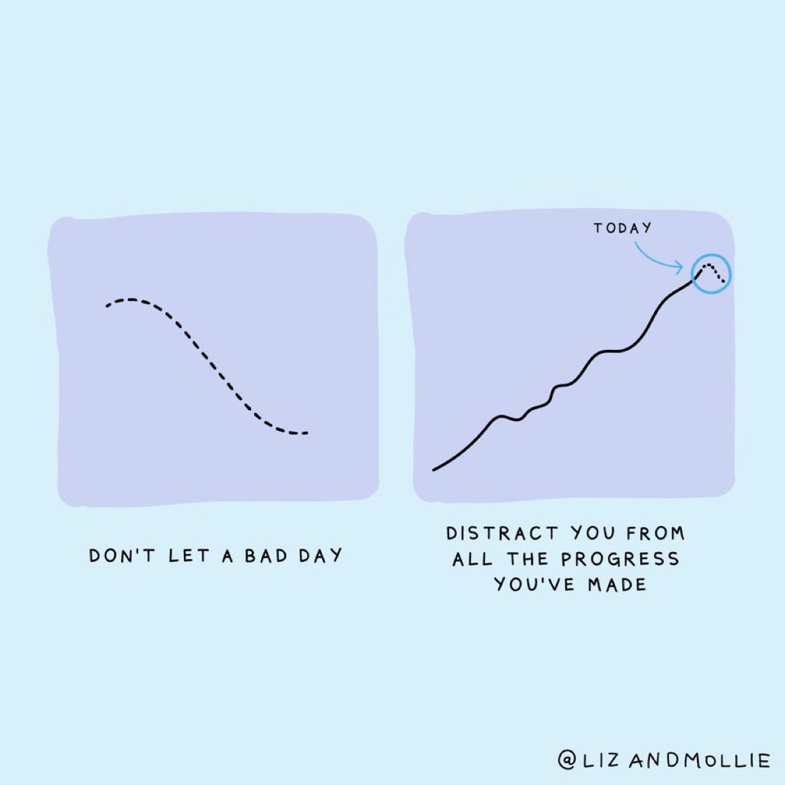 ValaAfshar's tweet photo. path to progress always looks like this https://t.co/BhSKft7WVU