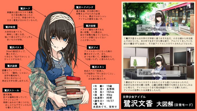 ほうすうさん がハッシュタグ 鷺沢文香 をつけたツイート一覧 1 Whotwi グラフィカルtwitter分析 ほうすうさん がハッシュタグ 鷺沢文香 をつけたツイート一覧 1 Whotwi グラフィカルtwitter分析